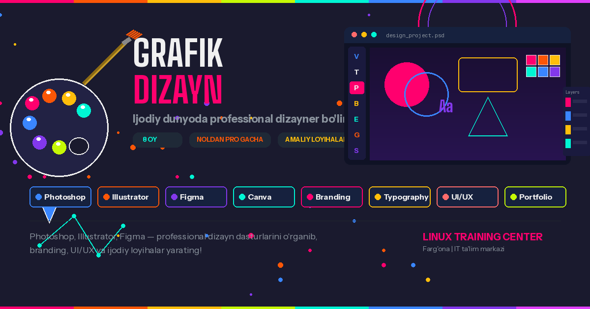 Grafik Dizayn